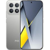 Защитное стекло на Poco F8 Pro